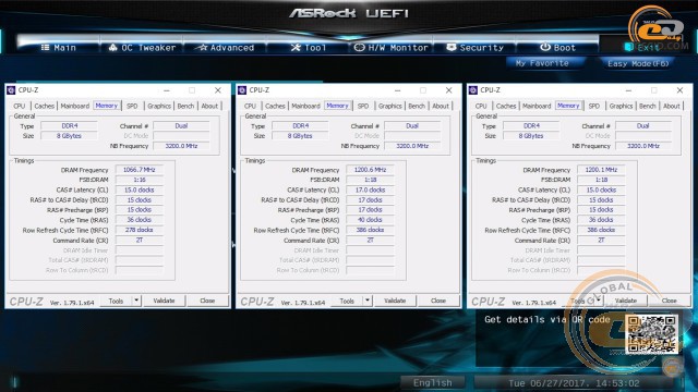 DDR4-2400 vs DDR4-2133