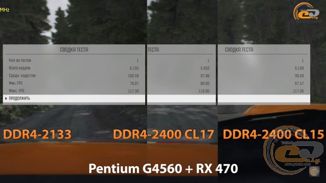 DDR4-2400 vs DDR4-2133