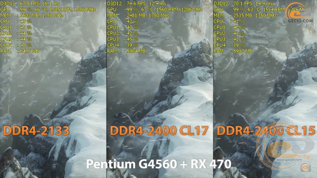 DDR4-2400 vs DDR4-2133