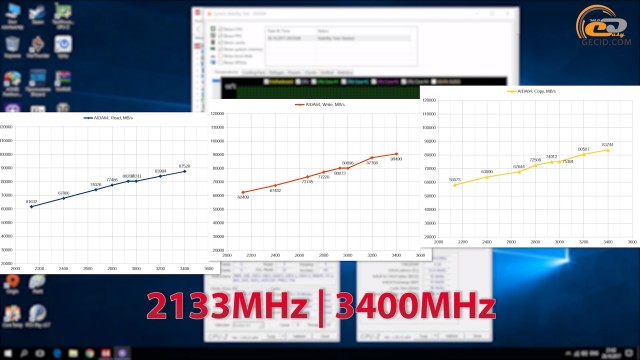 Intel Core i7-7820X
