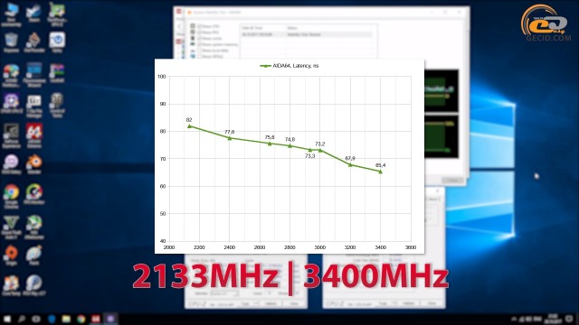 Intel Core i7-7820X