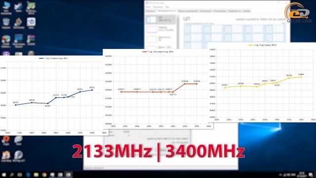 Intel Core i7-7820X