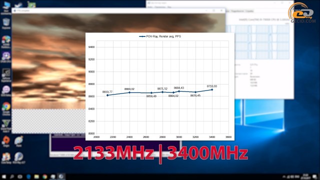 Intel Core i7-7820X