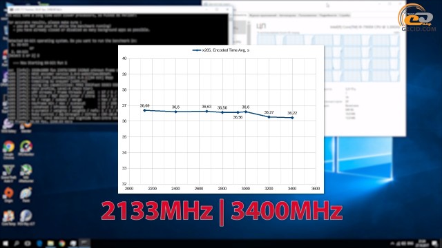 Intel Core i7-7820X