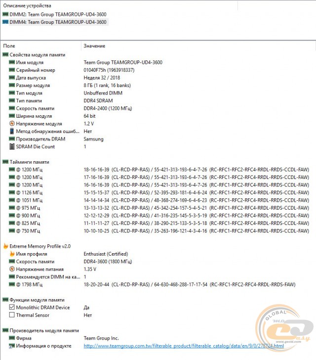 DDR4-3600 TEAMGROUP T-FORCE XCALIBUR RGB