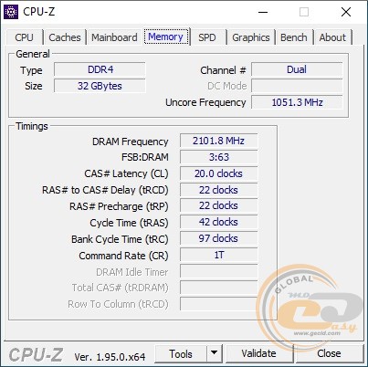 G.SKILL TridentZ Neo F4-4000C18D-32GTZN