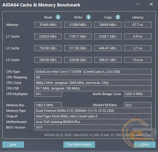 DDR4-2666 Kingston FURY Beast