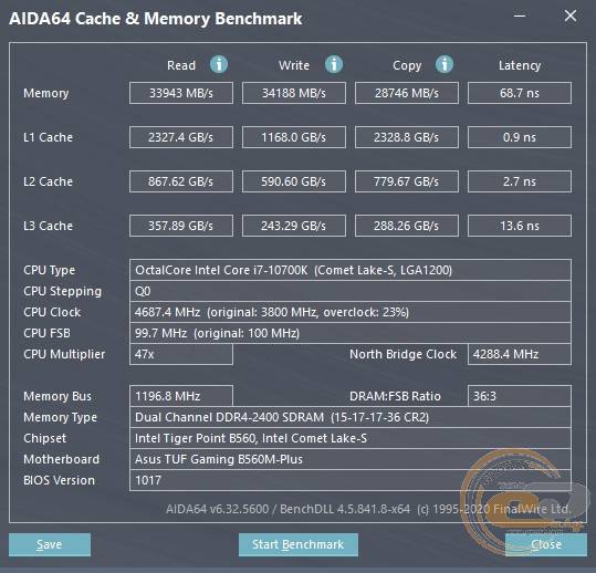 DDR4-2666 Kingston FURY Beast