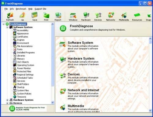 Fresh Diagnose 8.49