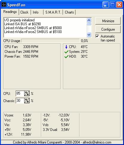 Speedfan 4.42