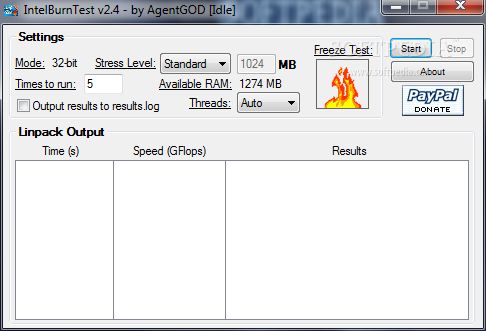 IntelBurnTest