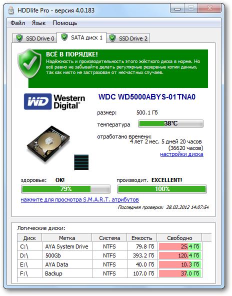 HDDlife Pro 