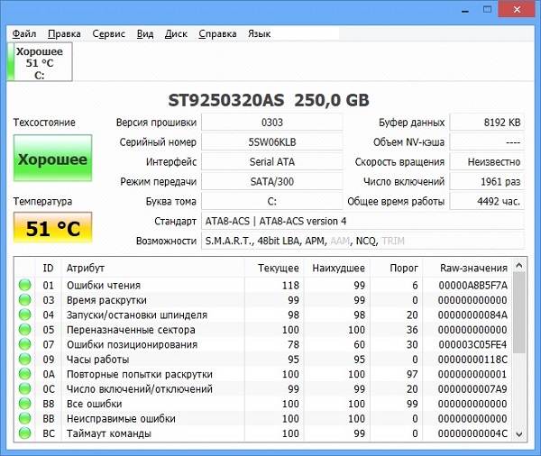CrystalDiskInfo