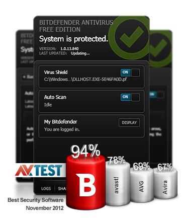BitDefender Free Edition