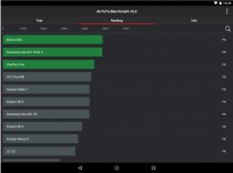 AnTuTu Benchmark