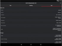 AnTuTu Benchmark