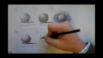 iOS GECID