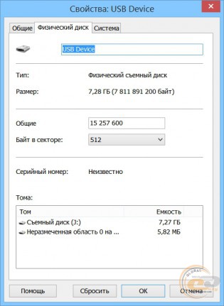 Hetman Partition Recovery