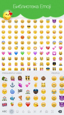 Emoji клавиатура