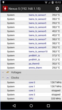 HWMonitor PRO