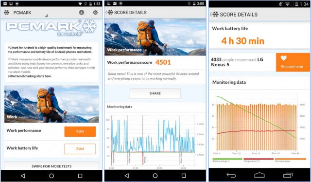 PCMark for Android