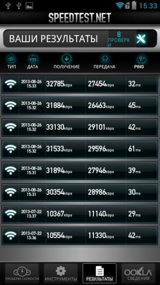 Prestigio MultiPhone PAP5430