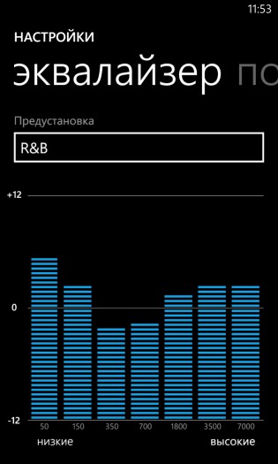 Nokia Lumia 1020