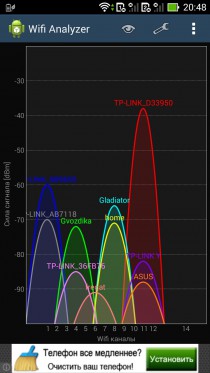 ASUS Padfone E