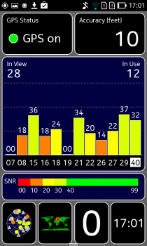 Nokia X2 Dual SIM