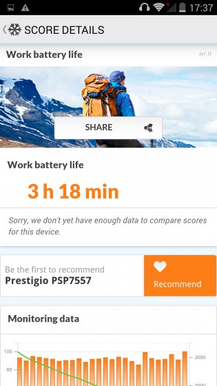 Prestigio Grace (MultiPhone 7557)