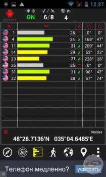 Sigma mobile X-treme PQ15