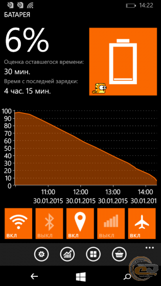 Microsoft Lumia 535 Dual SIM