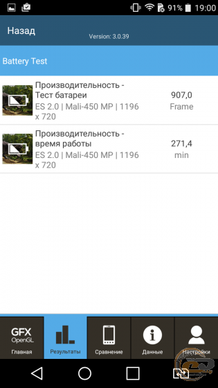 LG G4 Stylus