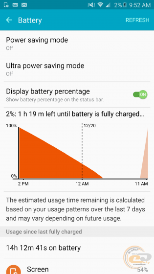 Samsung Galaxy Note5