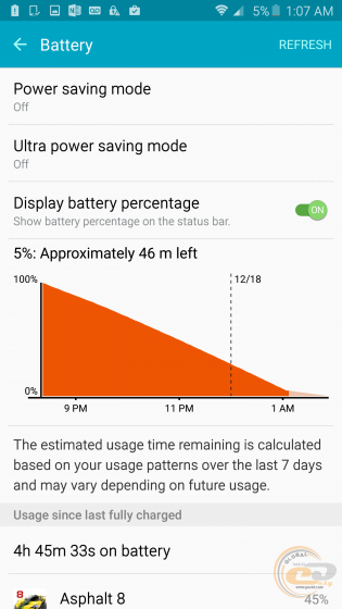 Samsung Galaxy Note5