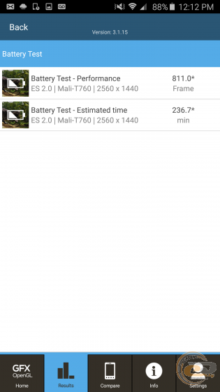 Samsung Galaxy Note5