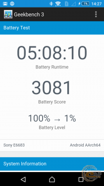 Sony Xperia Z5 Dual
