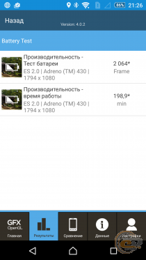 Sony Xperia Z5 Dual