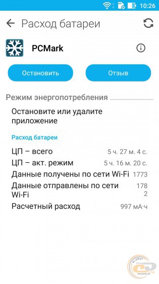 ASUS ZenFone 3 Max (ZC553KL)