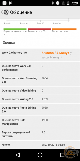 LEAGOO M9