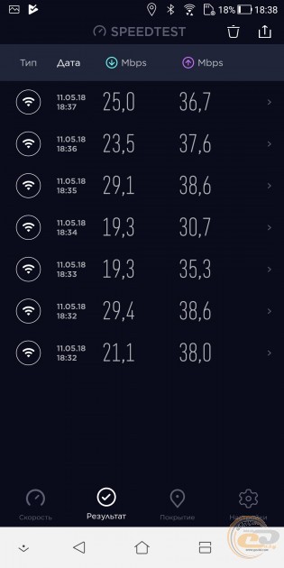 ASUS ZenFone 5 Lite