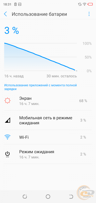 TECNO Camon 11s