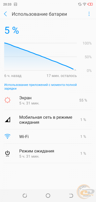 TECNO Camon 11s