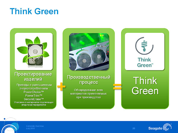 Think Green