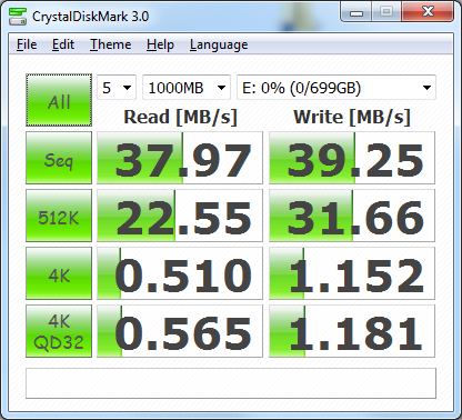 Silicon Power Diamond D01 test