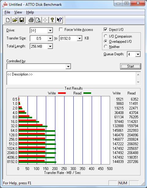 Transcend ESD200 TS128GESD200K