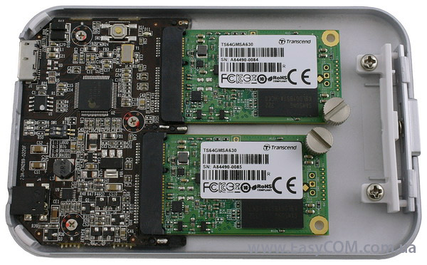 ZOTAC RAIDbox