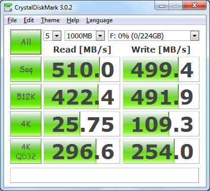 OCZ VECTOR 150