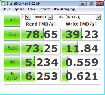 KINGMAX SDHC PRO Extreme UHS-I (KM32GSDHCUHSPE)