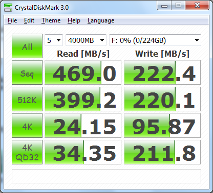 Kingston HyperX FURY SSD (SHFS37A/240G)